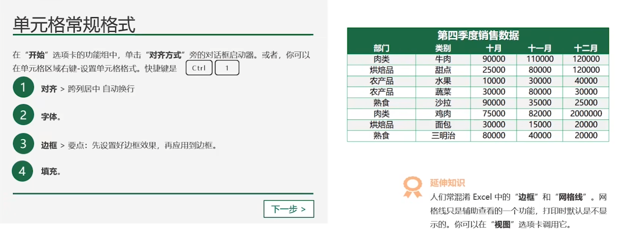 常规格式
