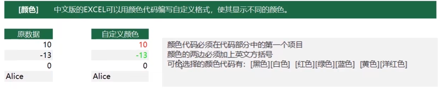 颜色格式