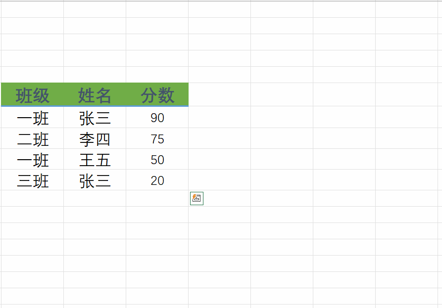 快速分析