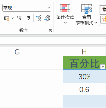 百分比