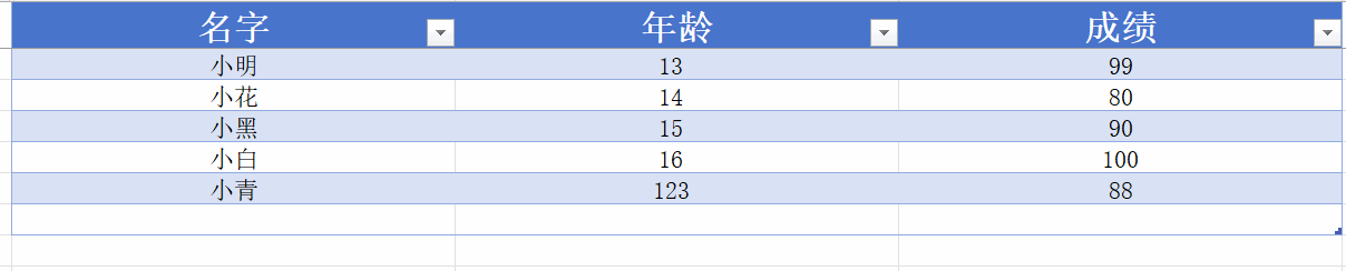 一键求和