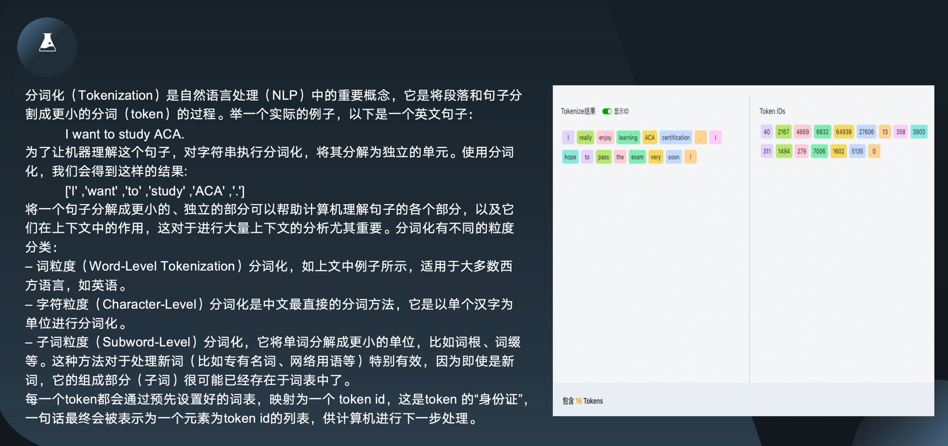 分词化